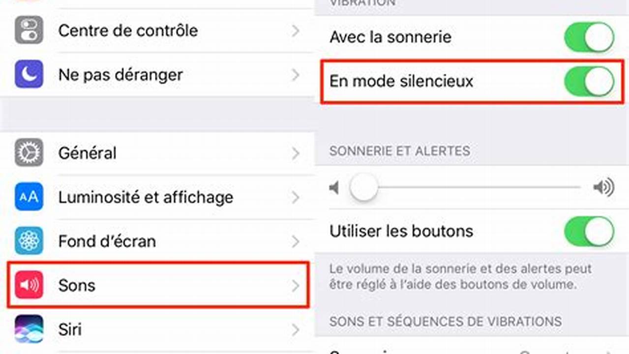 Je N'Ai Plus De Sonnerie Sur Mon Téléphone