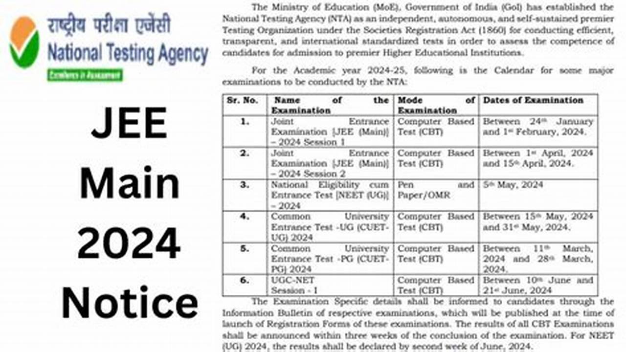 Jee Exam Dates 2024