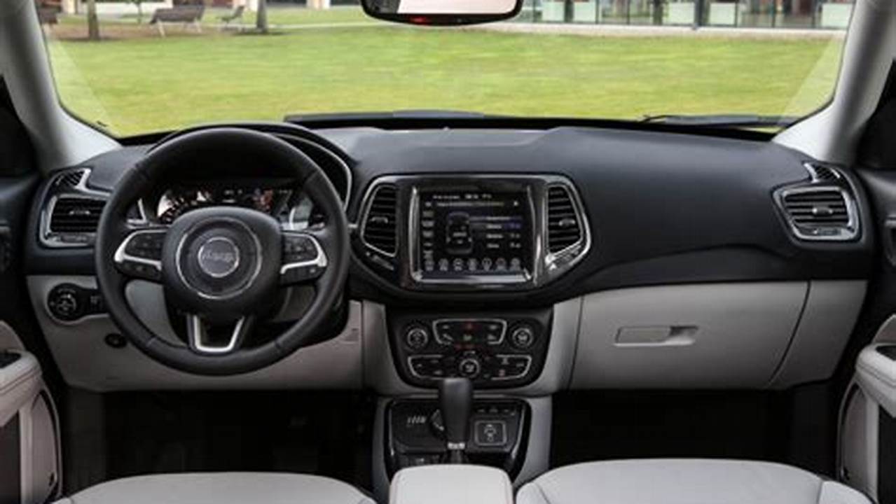 Jeep Compass 2024 Interior