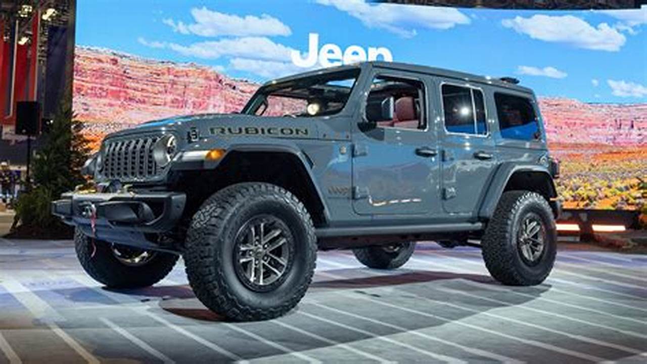 Jeep Jam 2024