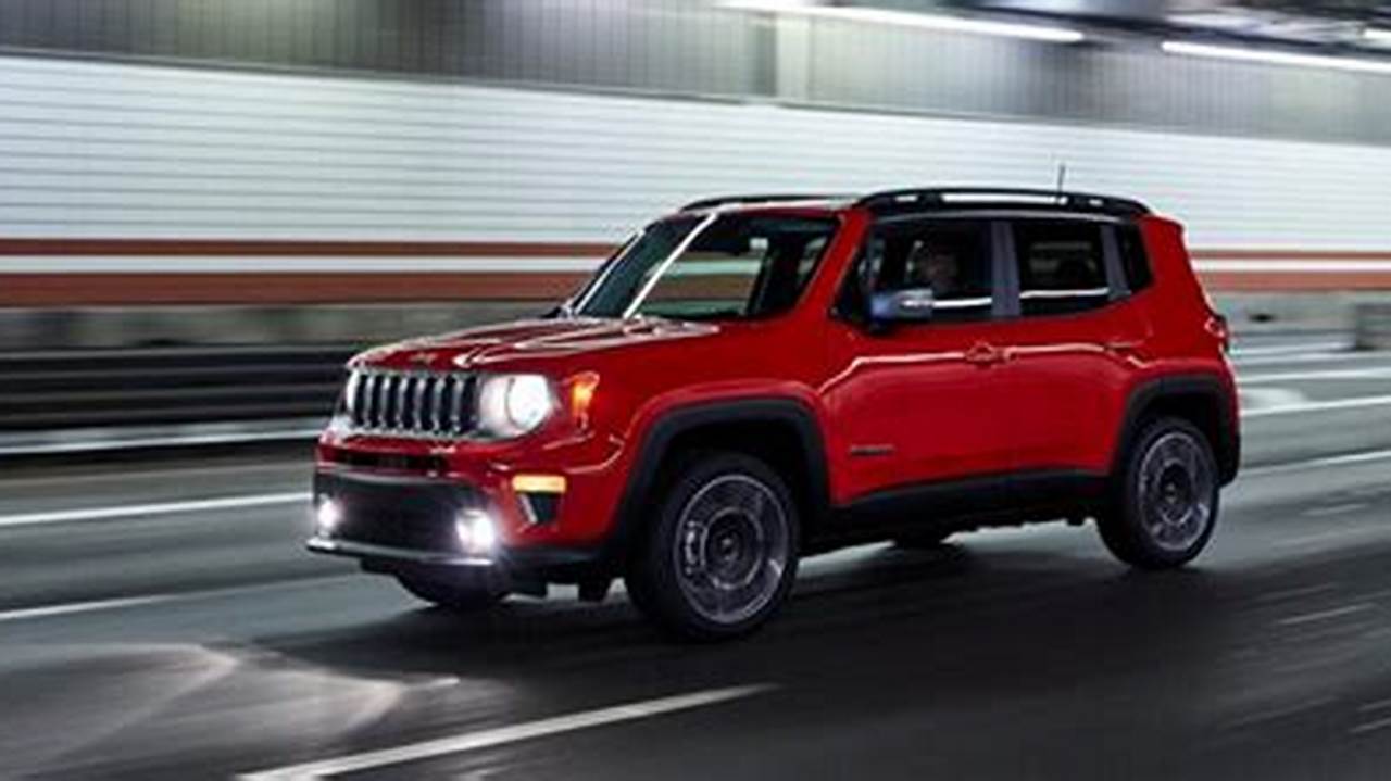 Jeep Renegade Safety Rating 2024