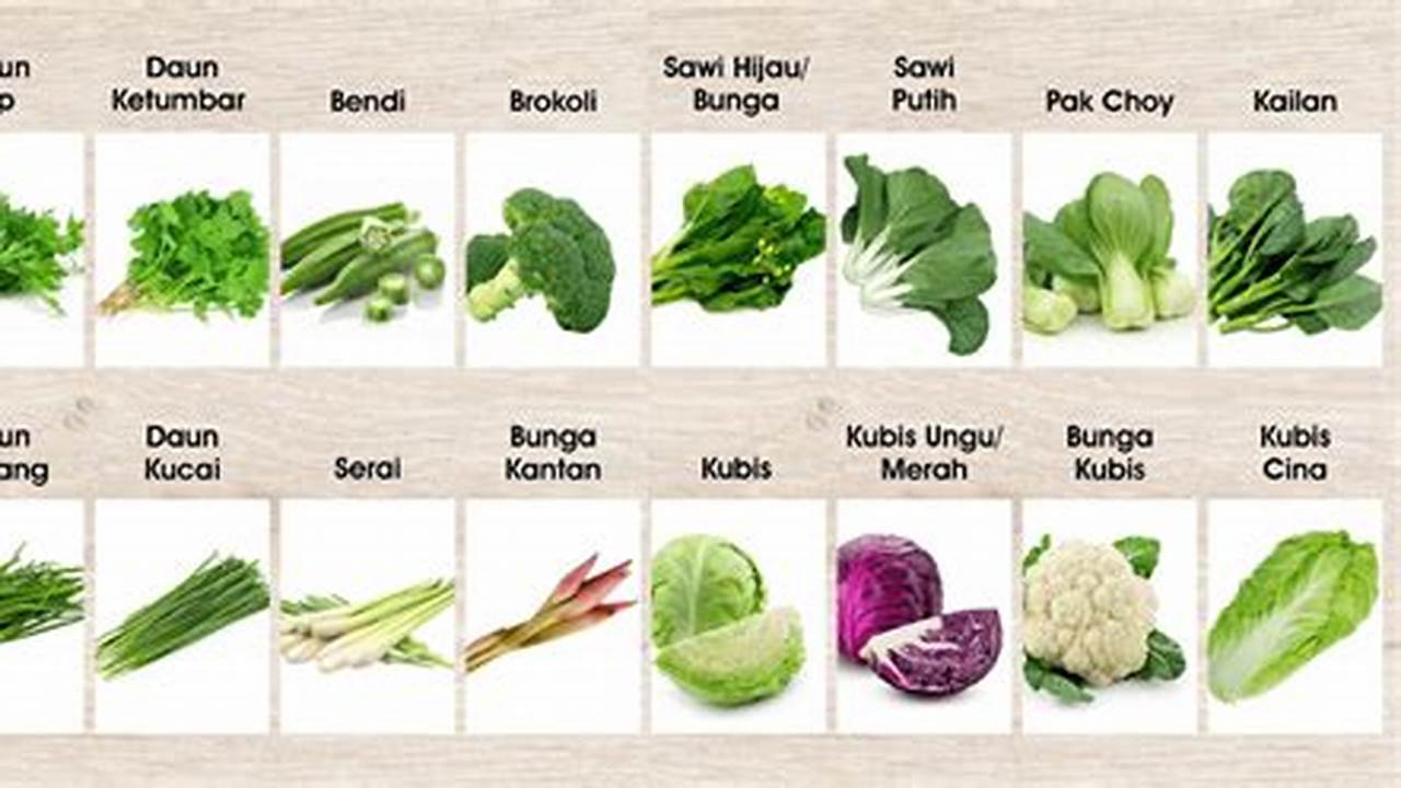 Jenis Sayuran, Resep7-10k