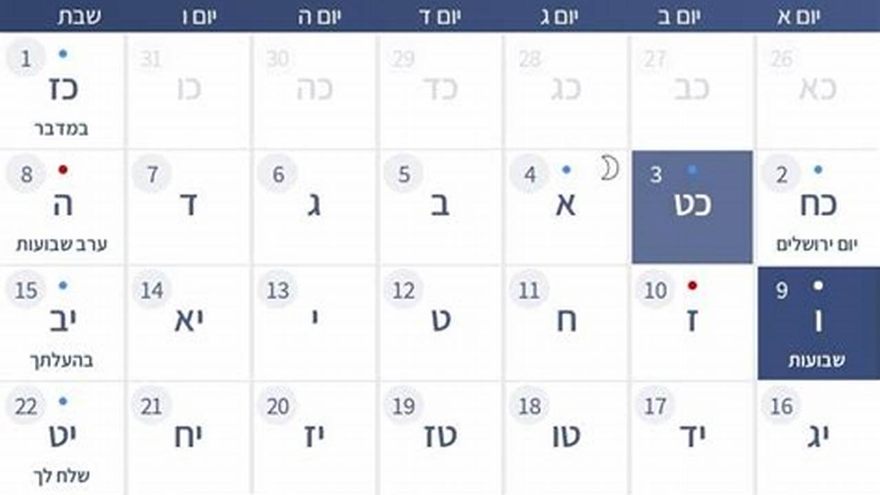 Jewish Calendar Android App