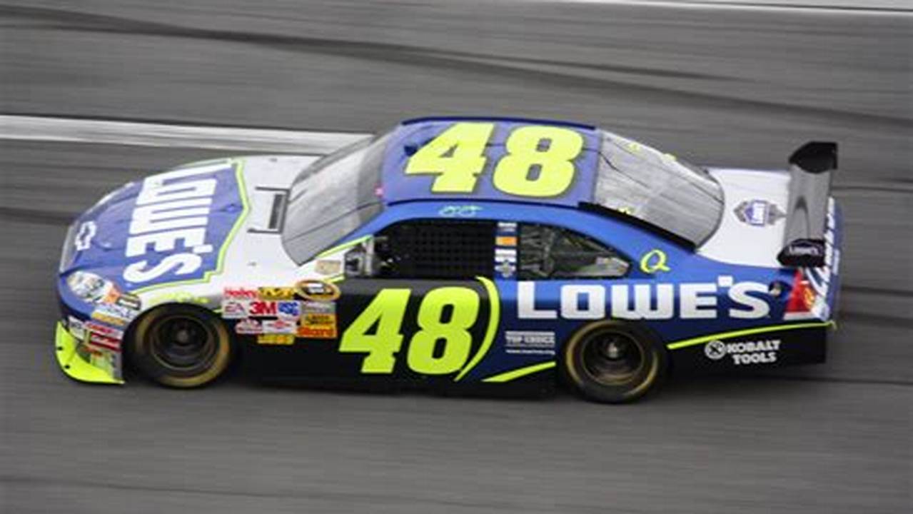 Jimmie Johnson Car Number 2024