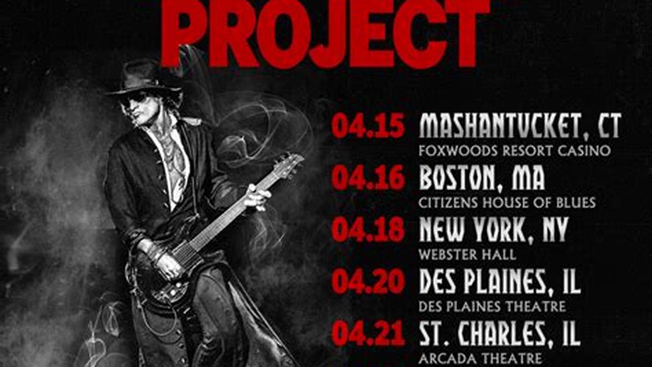 Joe Perry Project Setlist 2024
