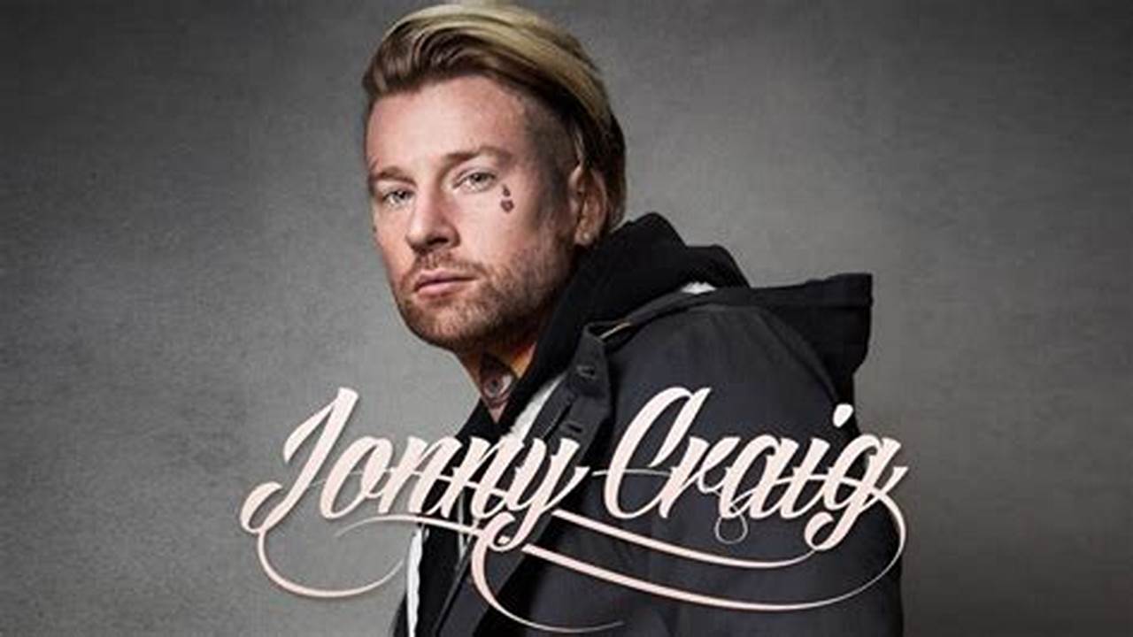 Jonny Craig Tour 2024 Setlist