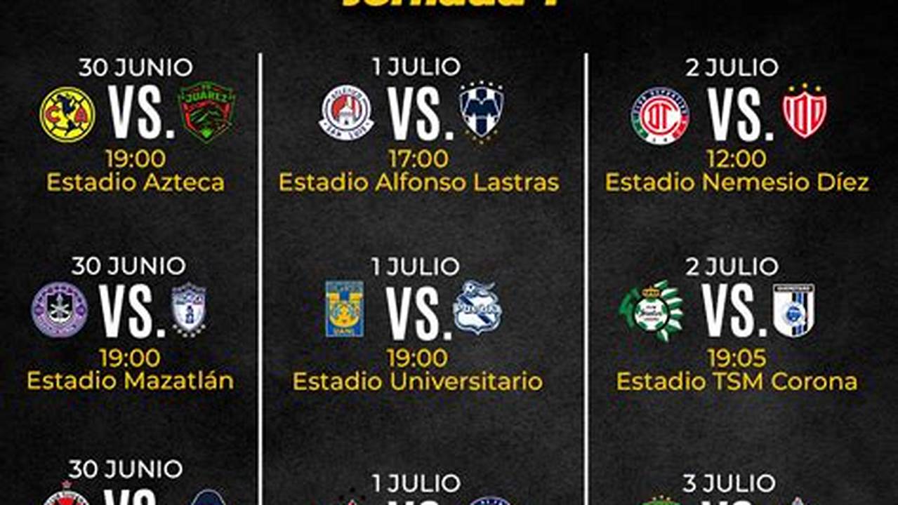 Jornada 1 Liga Mx Apertura 2024