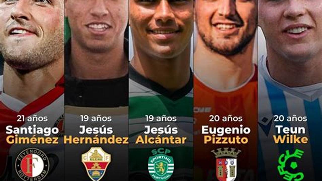 Jugadores Mexicanos En Europa 2024