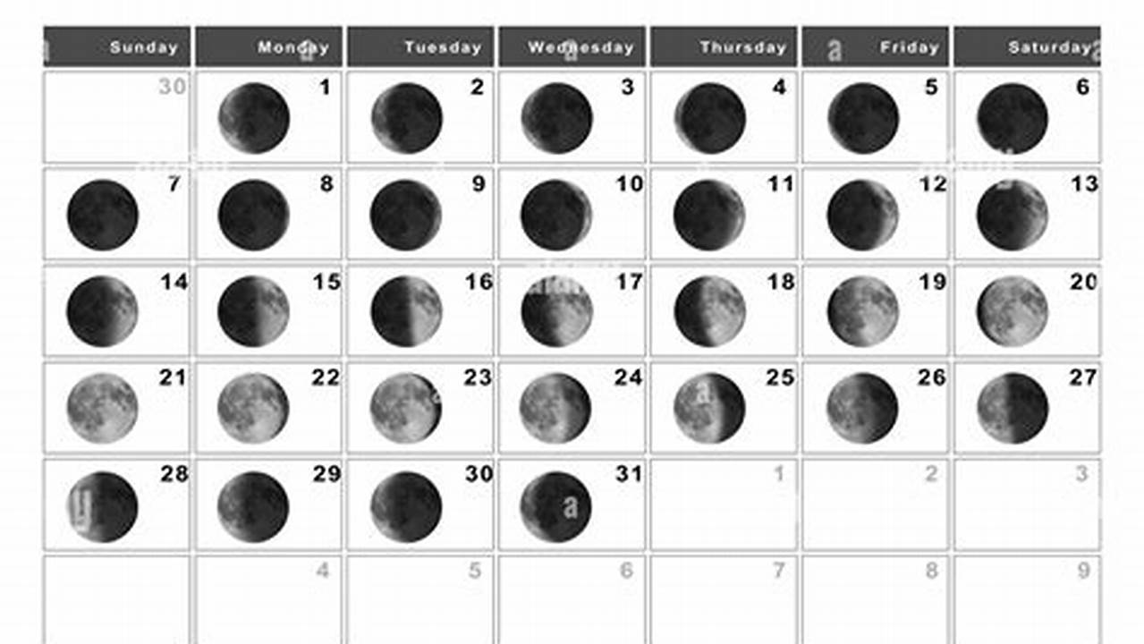 July 2024 Moon