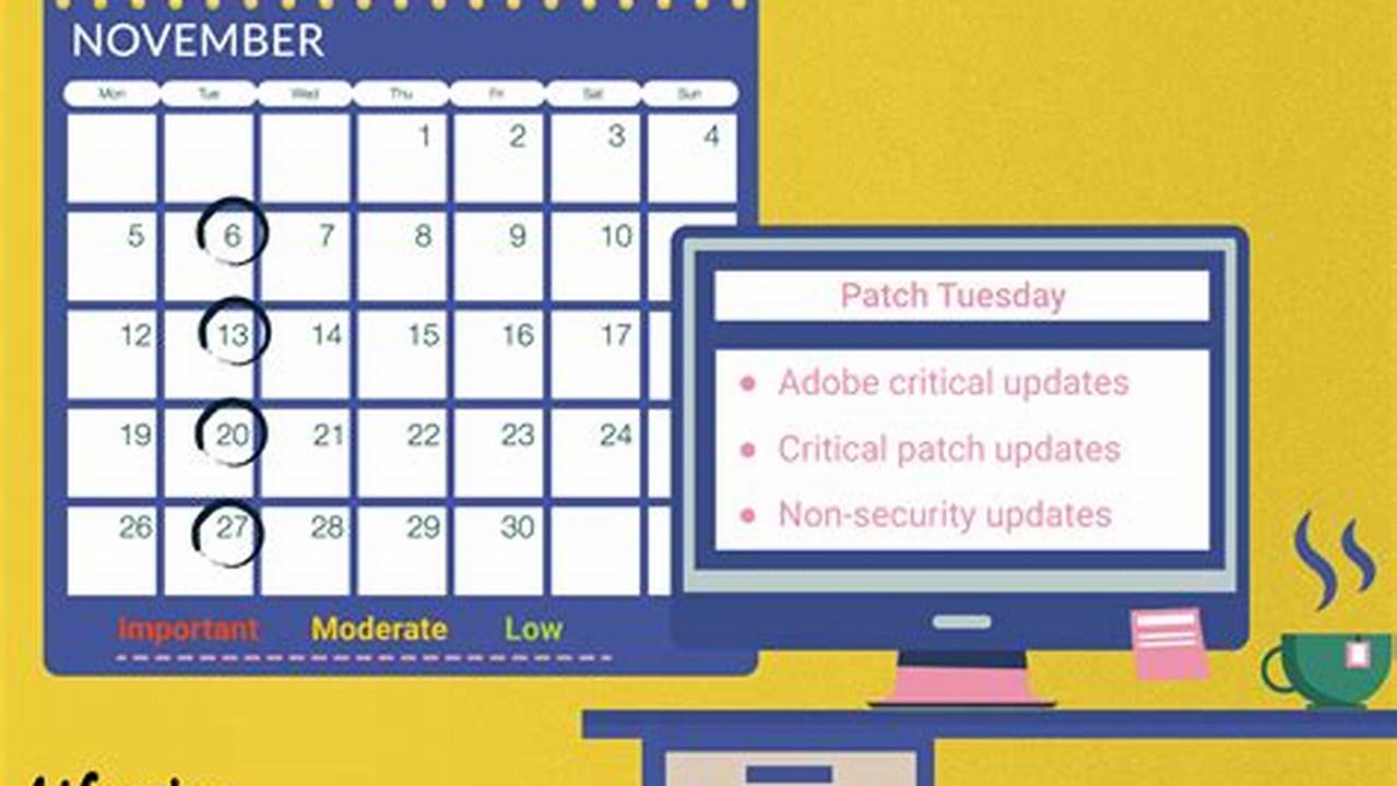 June 2024 Patch Tuesday