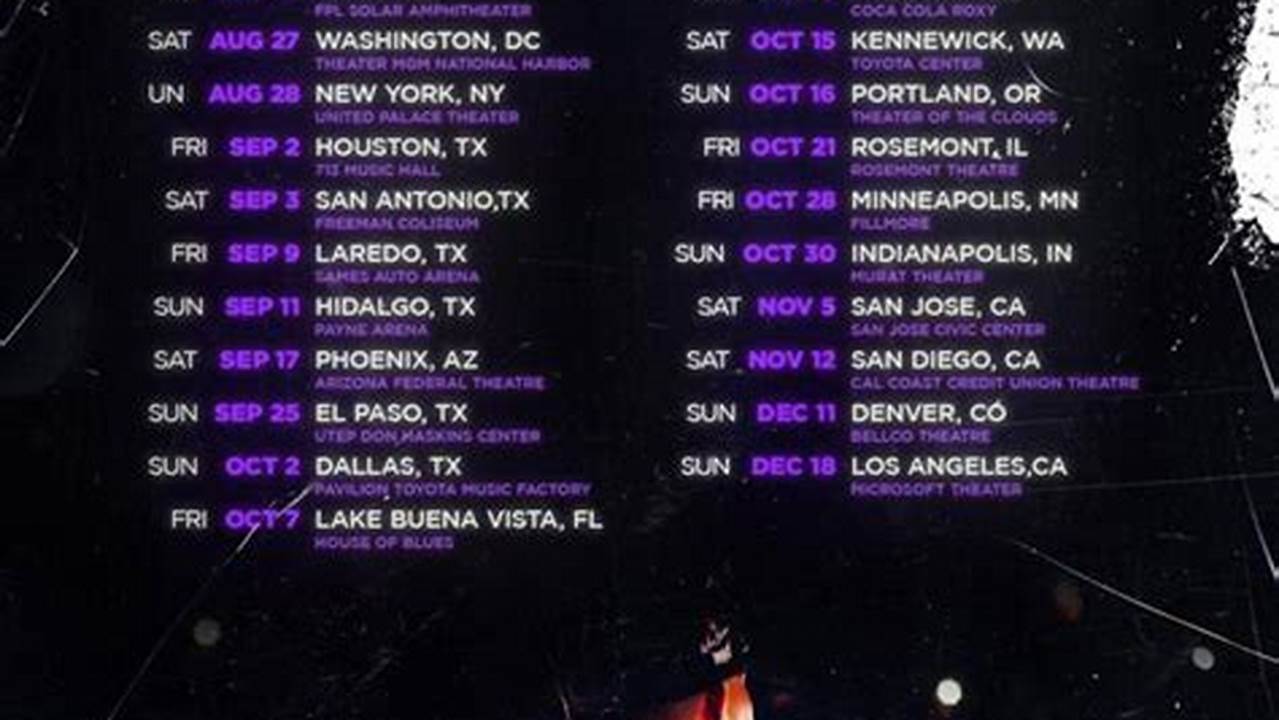 Junior H Sad Boyz Tour 2024 Setlist