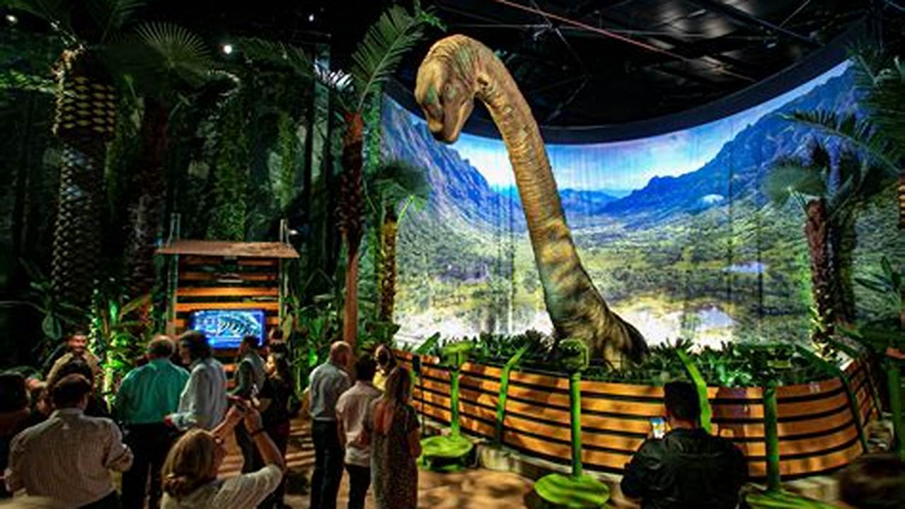 Jurassic World Exhibition 2024 Locations