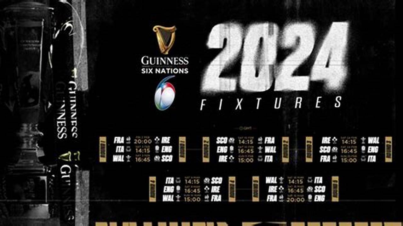 Just Like Two Years Ago, The Draw Has Given Wales Only Home Games., 2024
