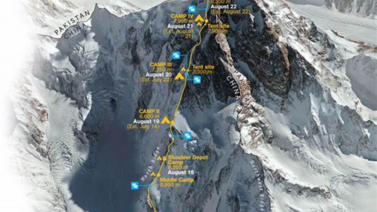 K2 July 2024 Accident