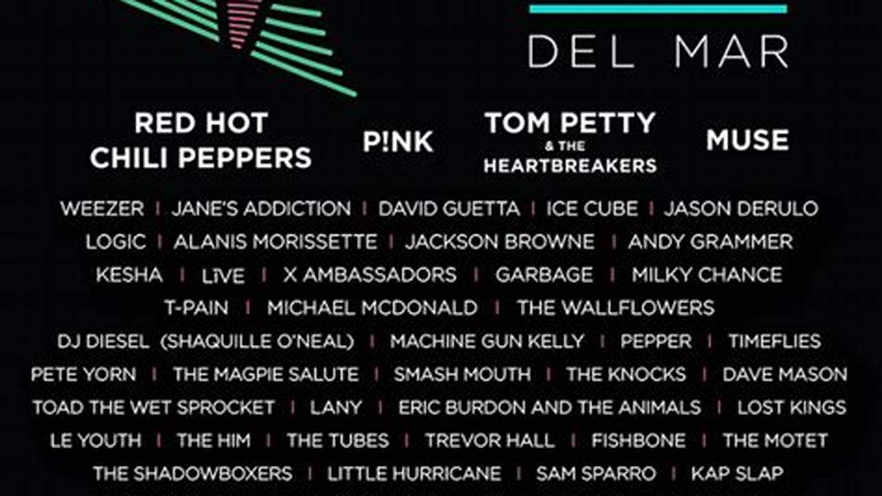 Kaaboo 2024 Lineup