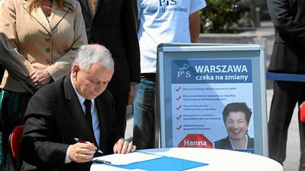 Kaczyński Podpisał Dokument O Zjednoczonym Wojsku Europejskim