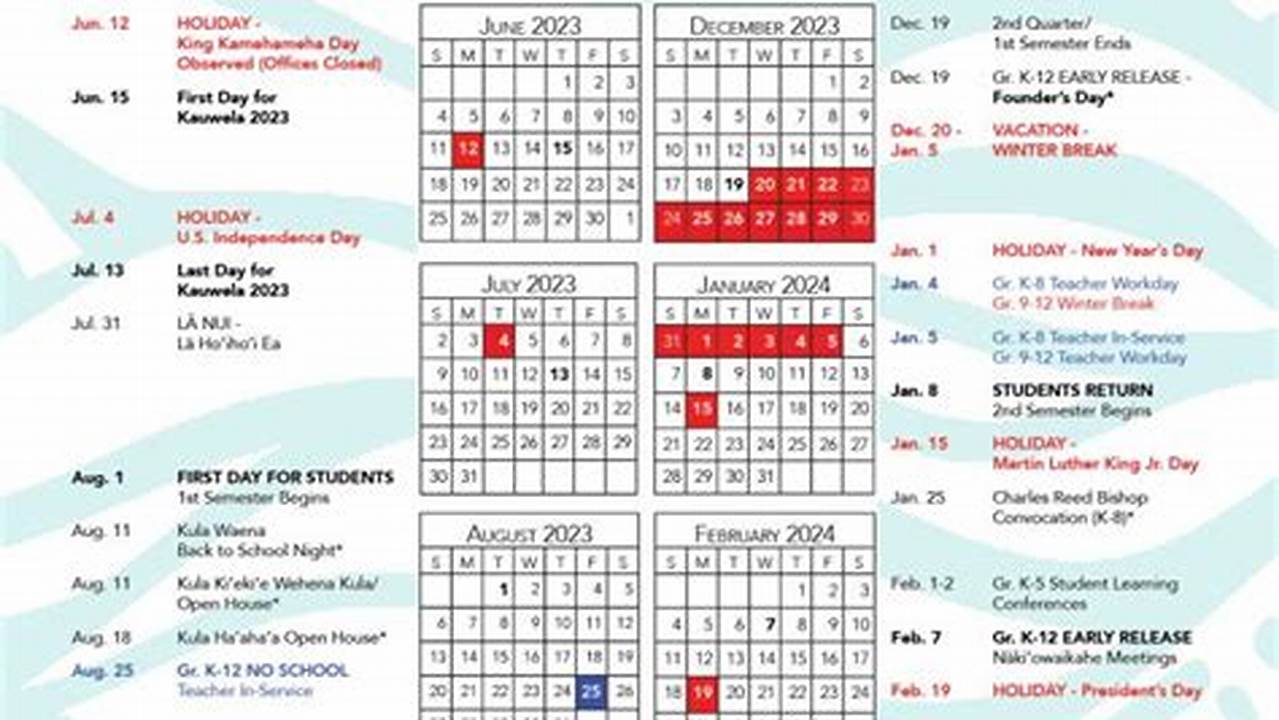 Kamehameha Schools 2024-2024 Calendar