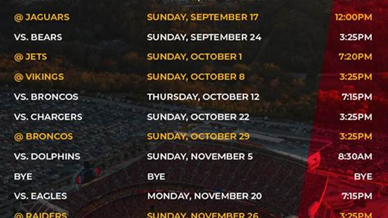 Kansas City Chiefs Tv Schedule 2024