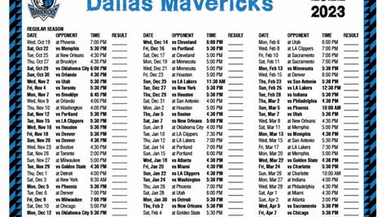 Kansas City Mavericks Schedule 2024-2024