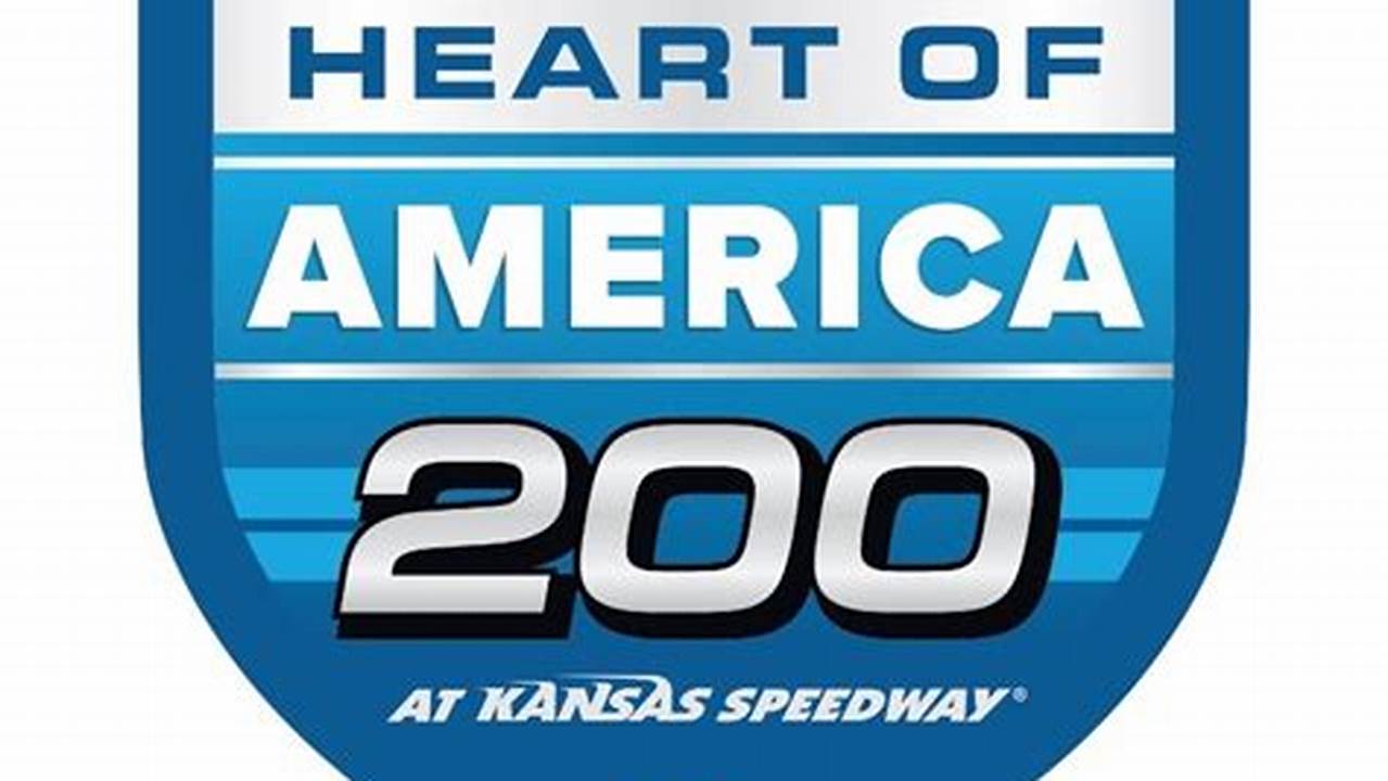 Kansas Race Results 2024