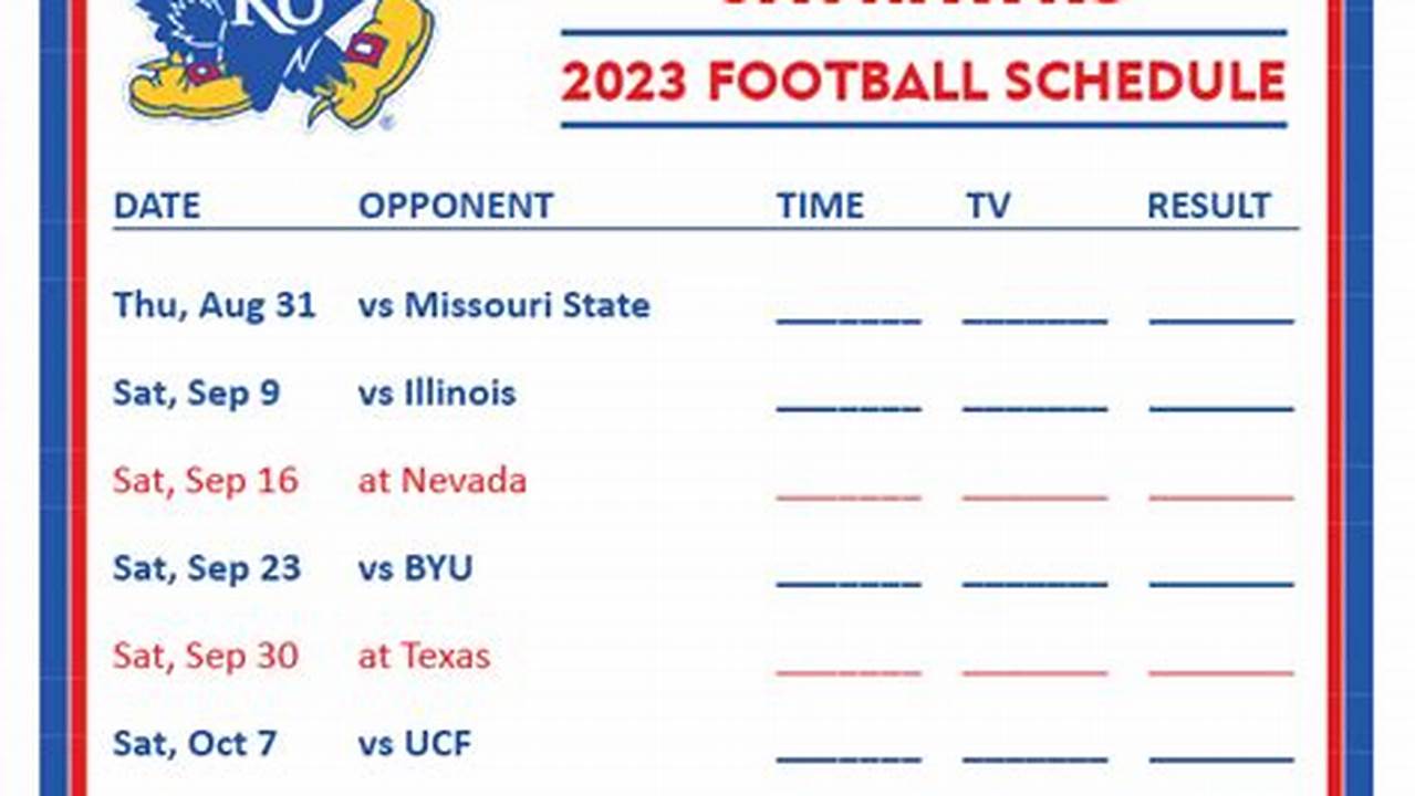 Kansas University Football Schedule 2024