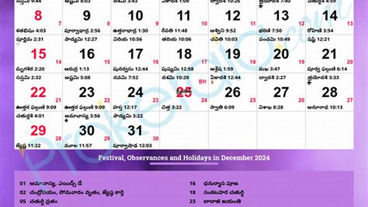 Karthika Masam 2024 Dates