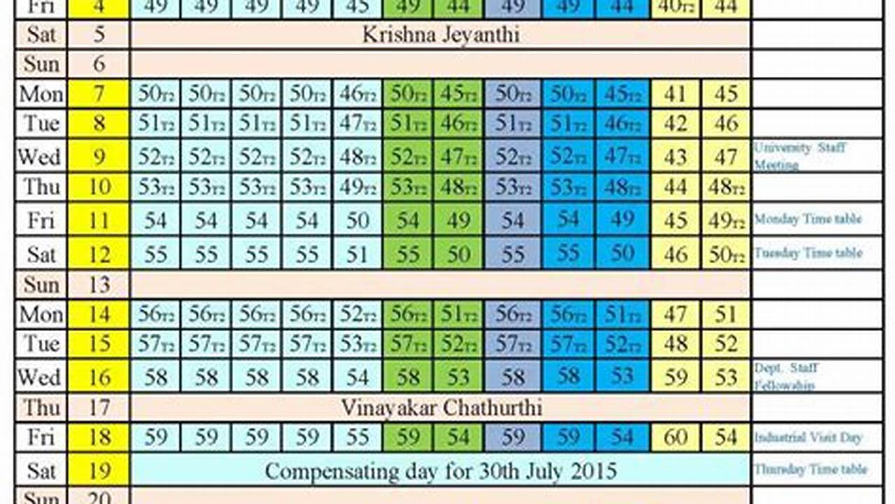 Karunya University Academic Calendar