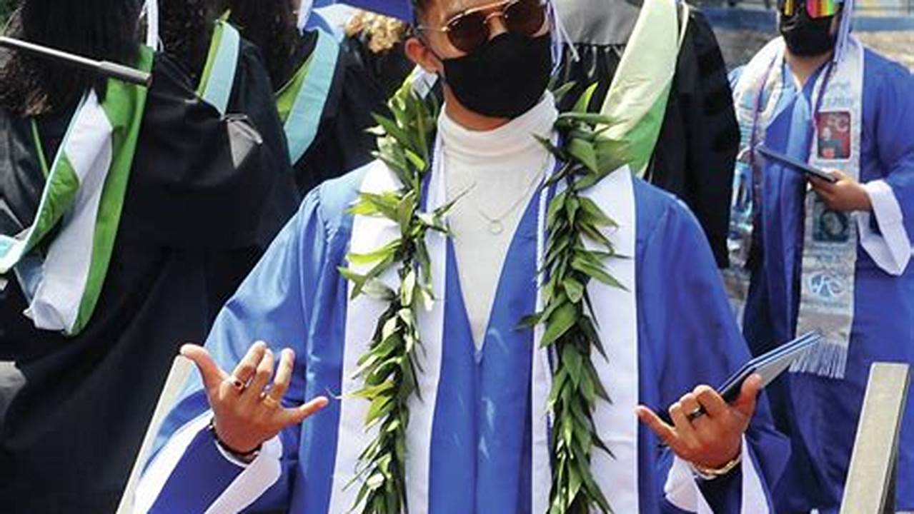 Kealakehe Graduation 2024