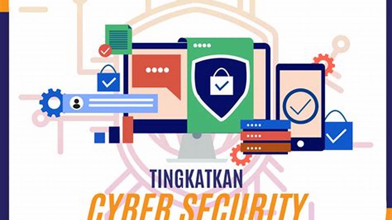 Keamanan Siber, Informatika