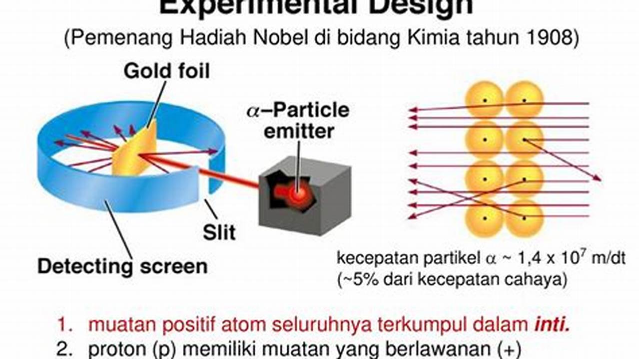 Kecepatan Cahaya, Peraih Nobel