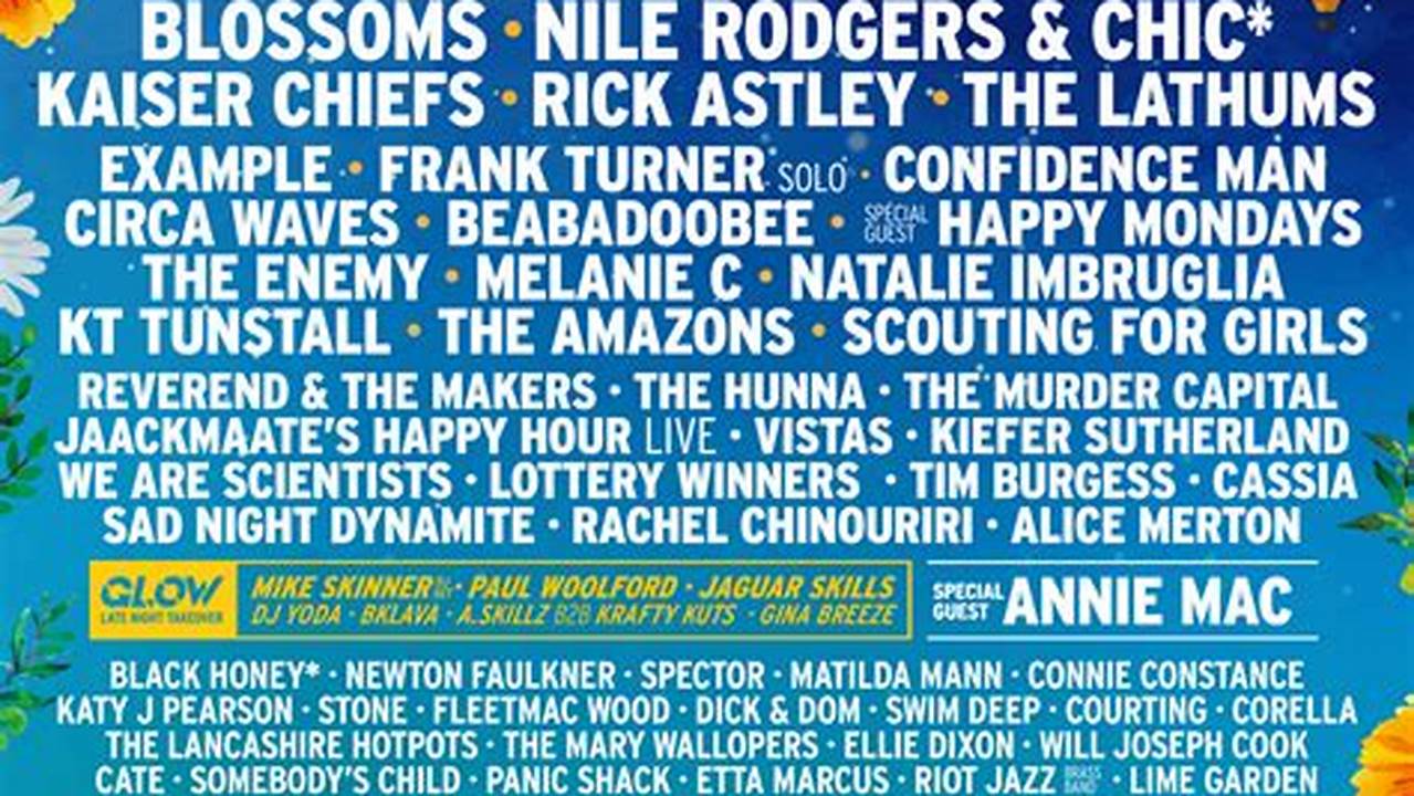 Kendal Calling Is Back In The Fields This Summer And Has This Morning Revealed An Enormous First Drop Of Acts For 2024., 2024