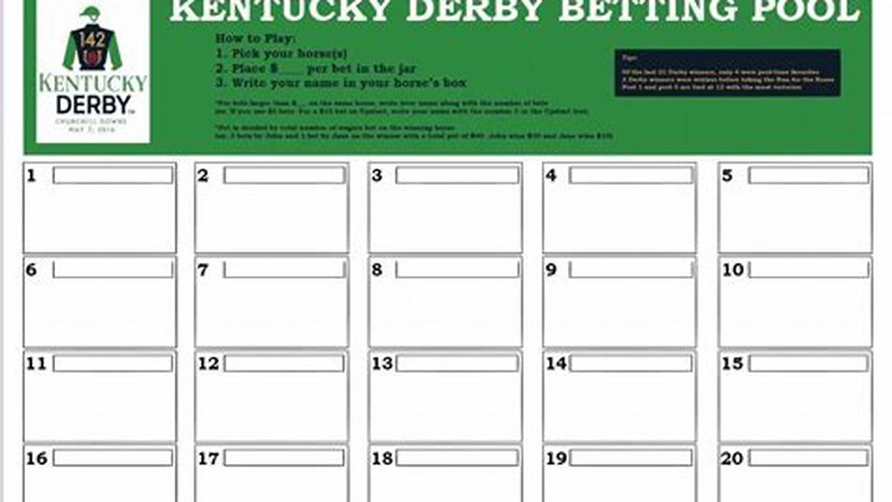 Kentucky Derby Pool 4 2024