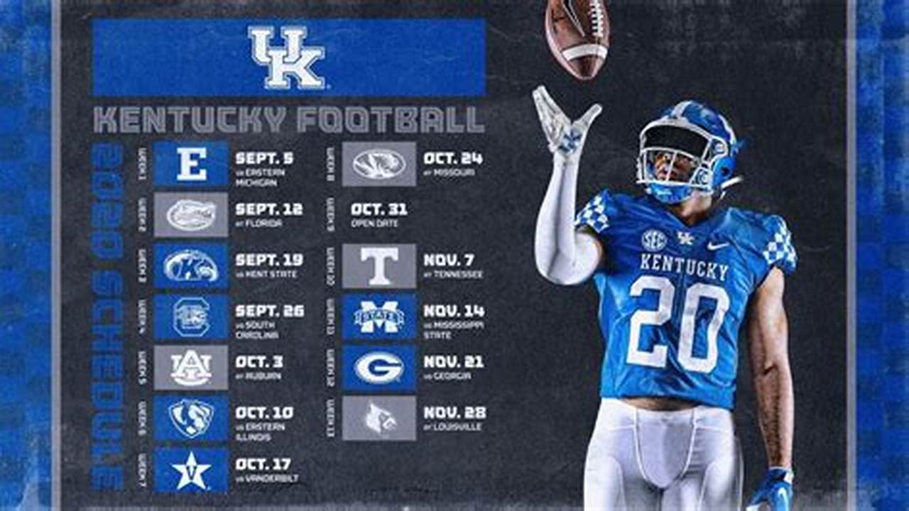 Kentucky Football Schedule For 2024