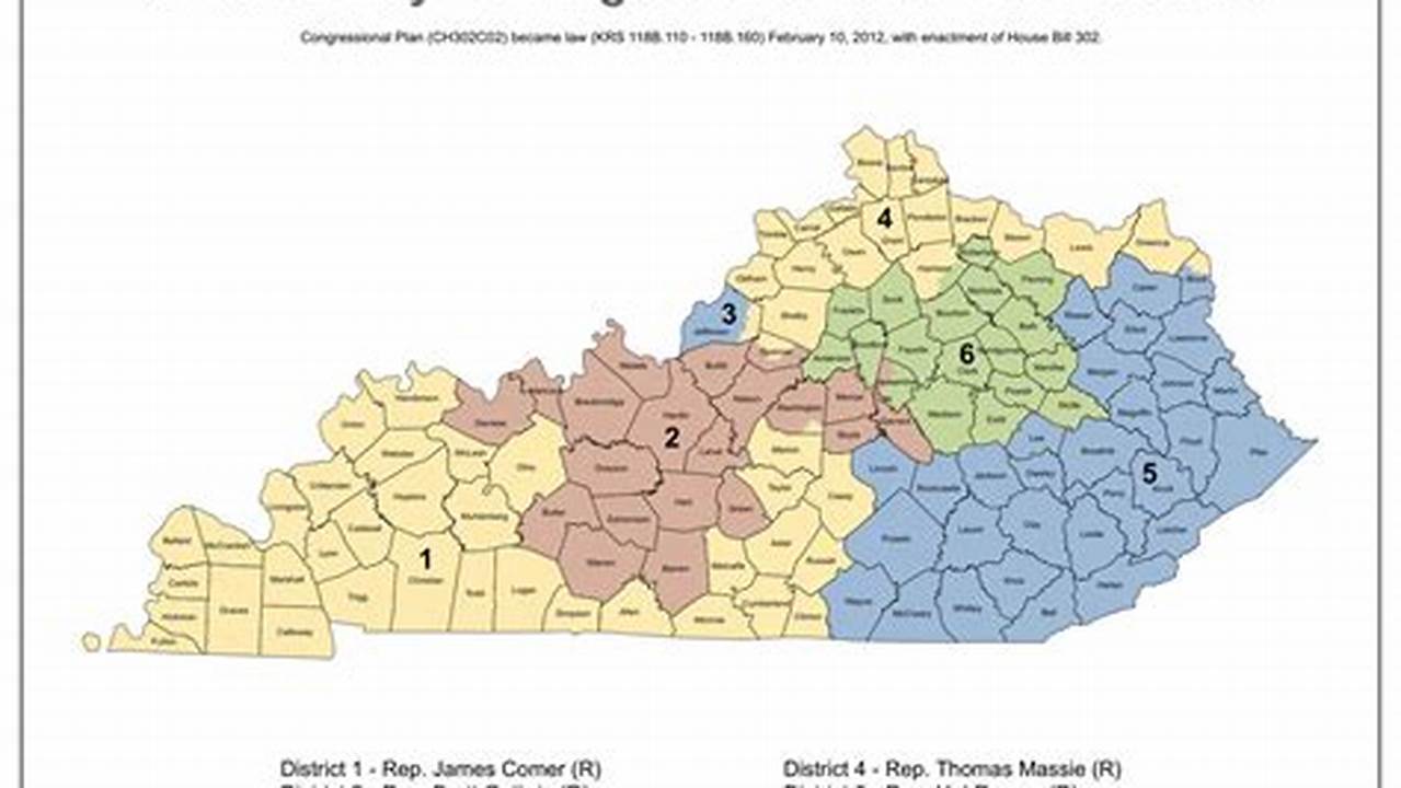 Kentucky Representatives 2024