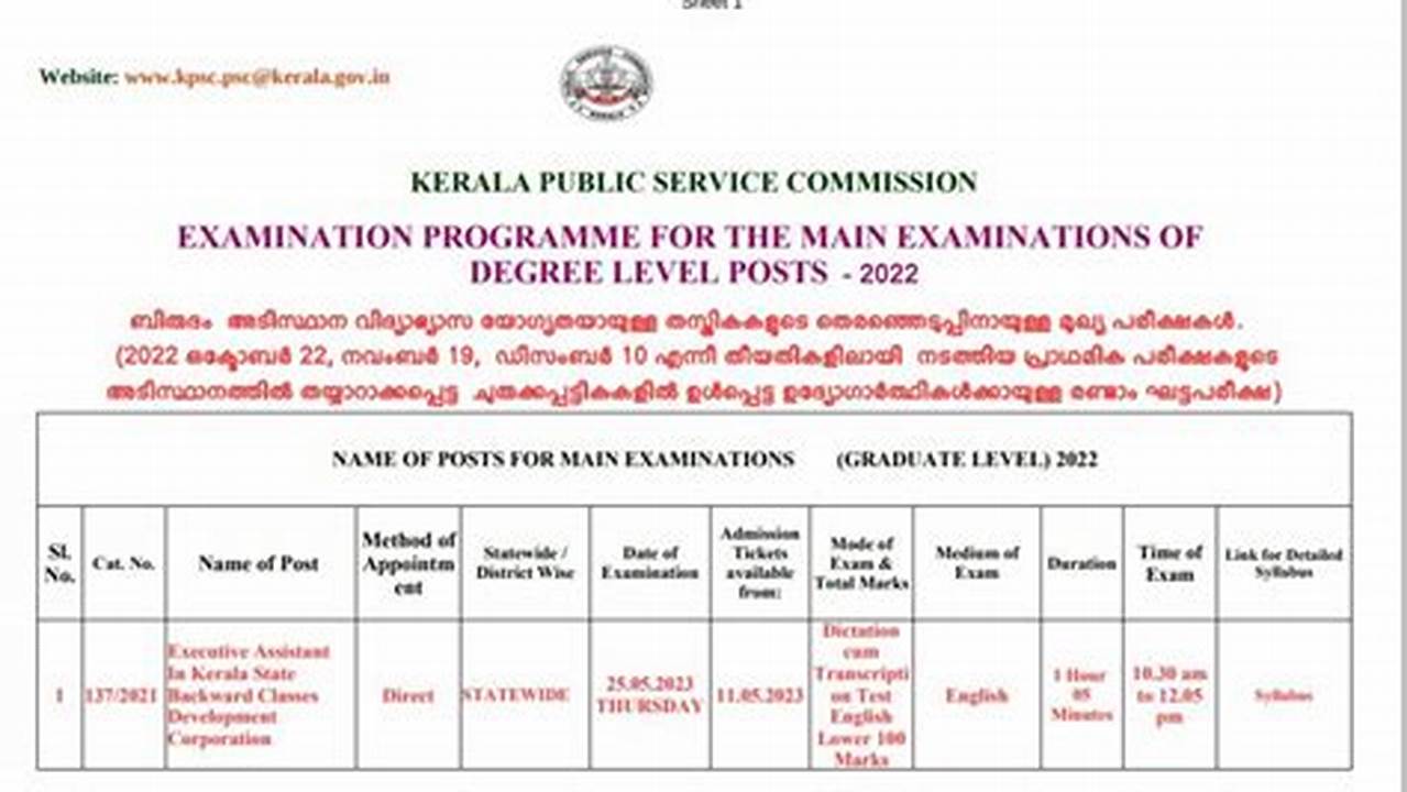 Kerala Psc Exam Calendar 2024 October