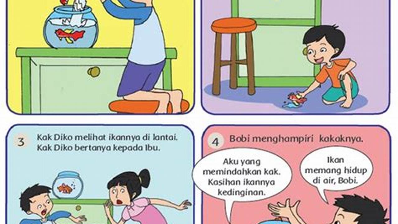 Kesesuaian Dengan Cerita, Gambar