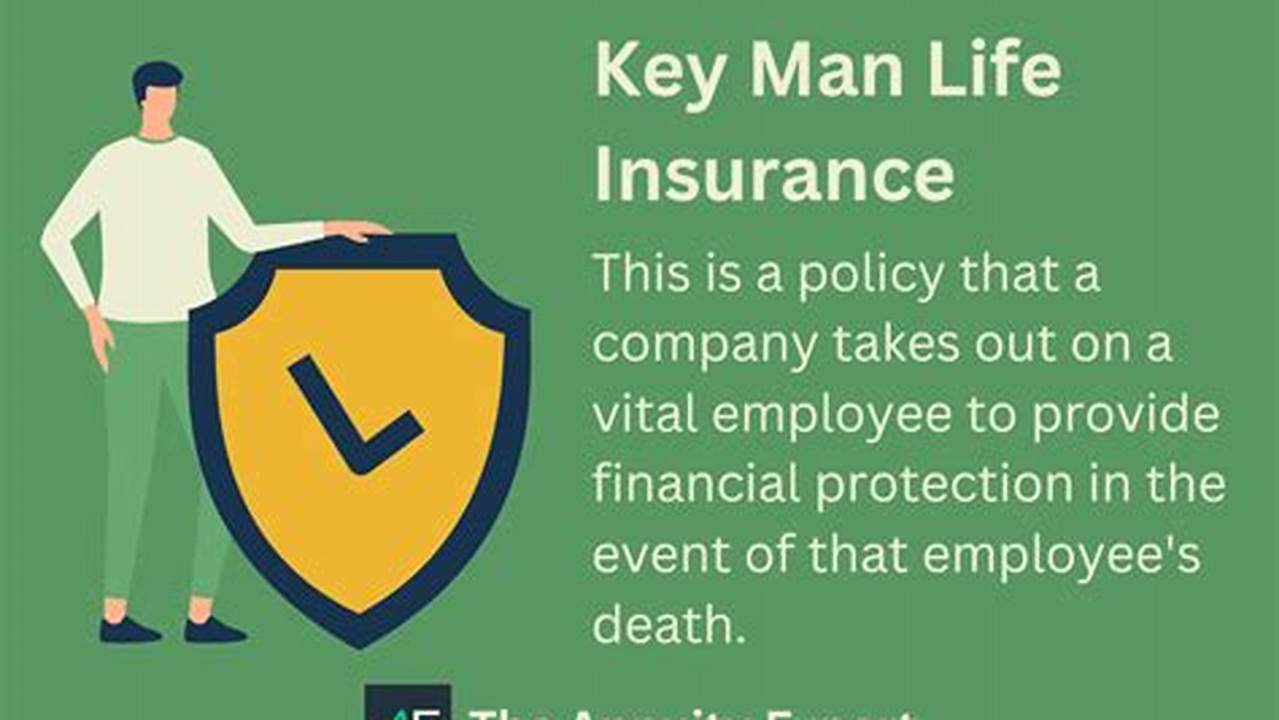 Key Person Insurance, Life Insurance