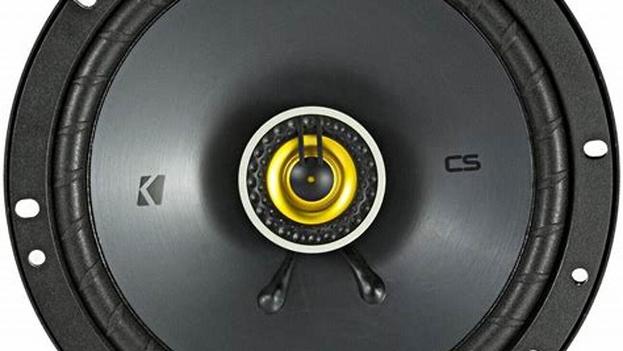 Kicker CSC67 Coaxial Speakers: Enhancing Audio Experience for Car Enthusists
