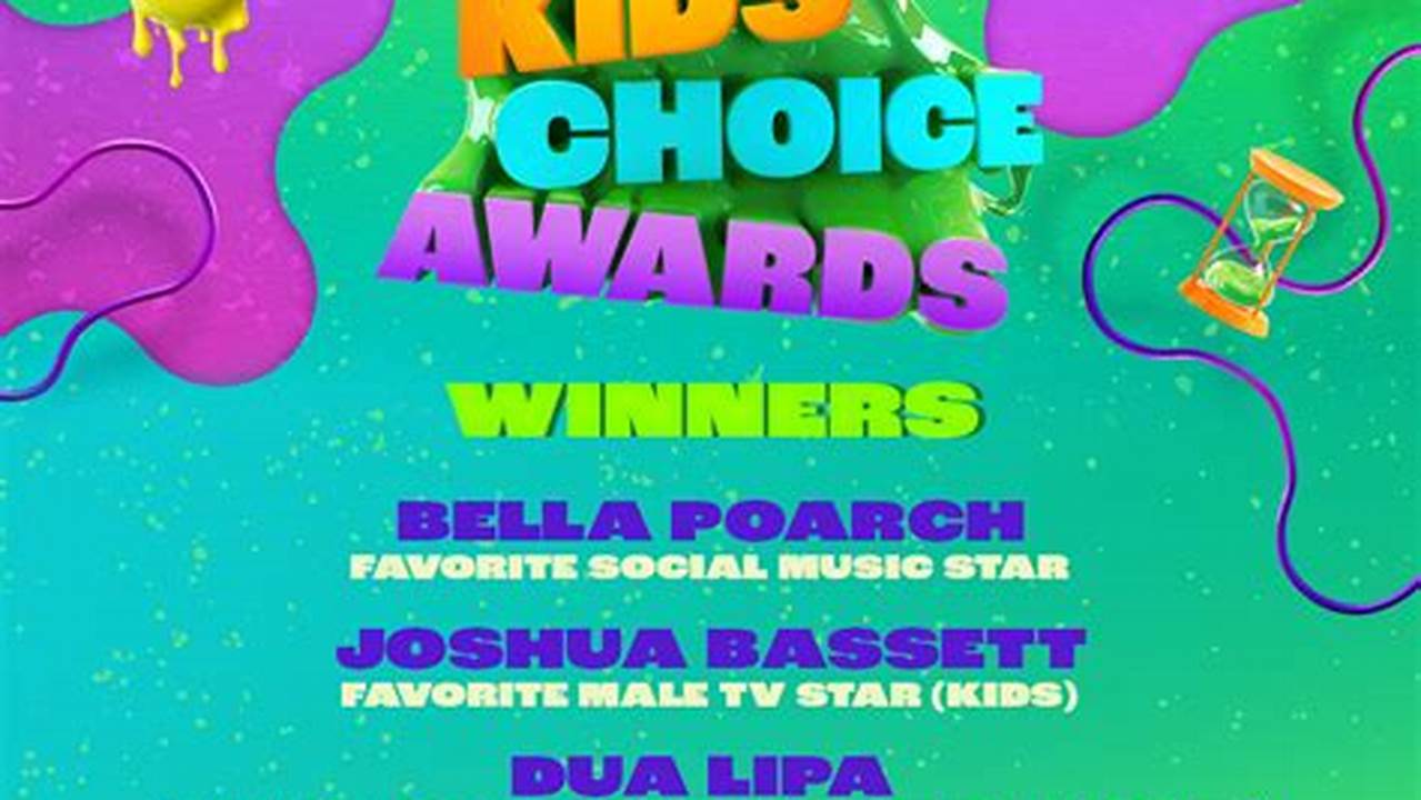 Kids Choice Awards 2024 Results