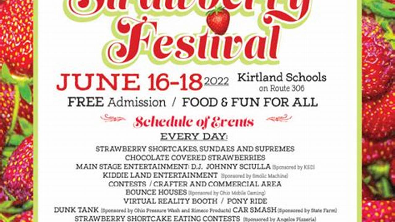 Kirtland Strawberry Festival Parade 2024