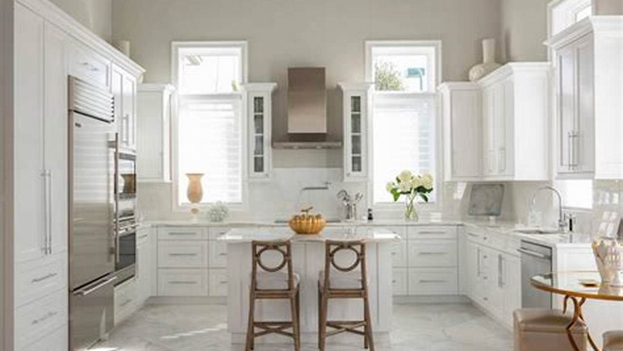 Kitchen Wall Colors 2024 With White Cabinets