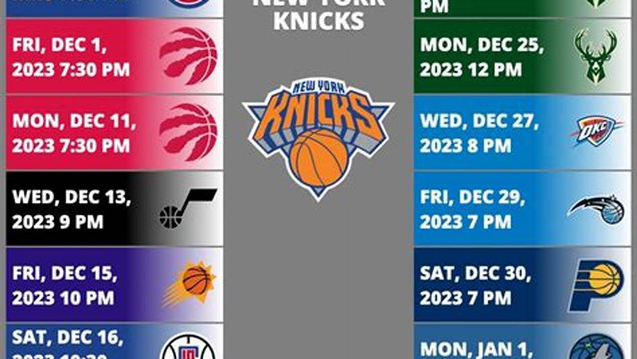 Knicks First Game 2024
