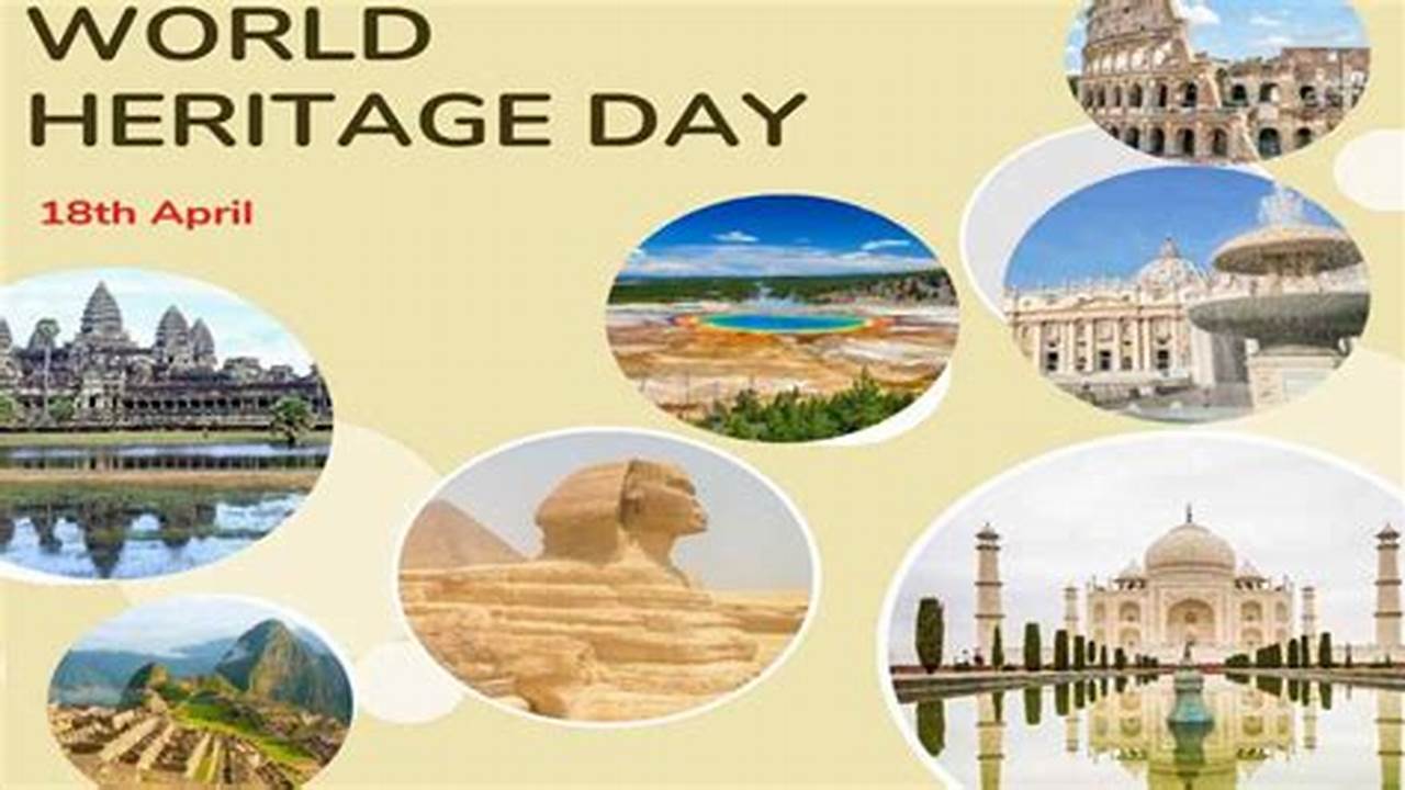 Know The History, Significance, And Other Details About The Day., 2024