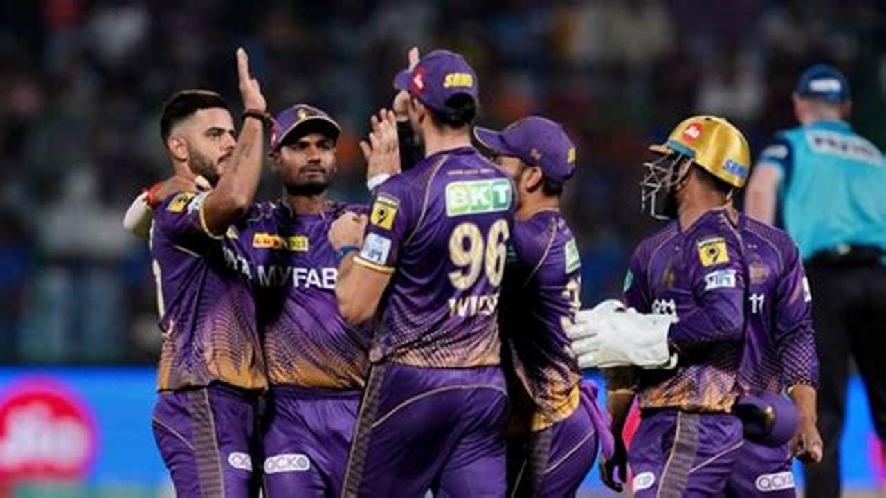 Kolkata Knight Riders Team 2024