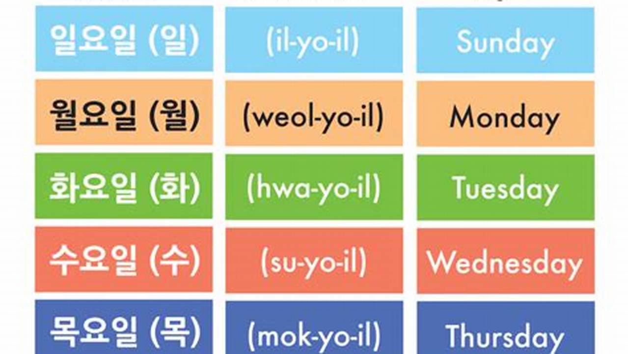 Korean Word Of The Day Calendar
