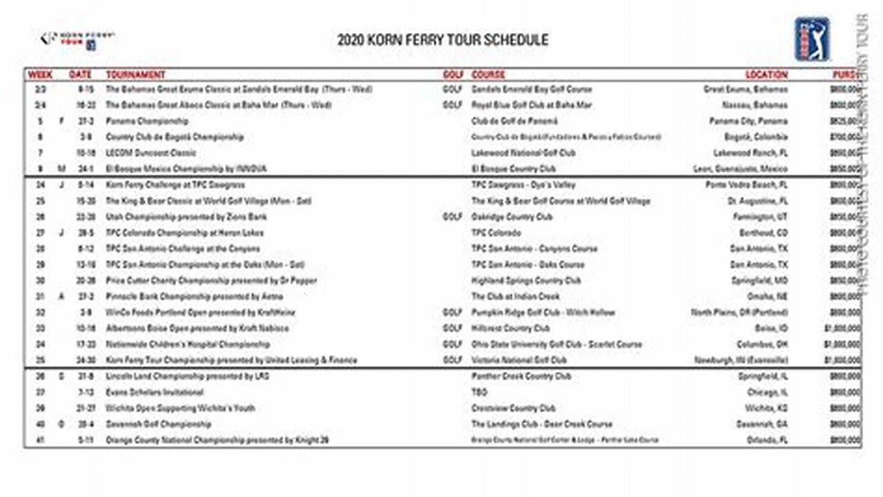 Korn Ferry Tour Schedule 2024