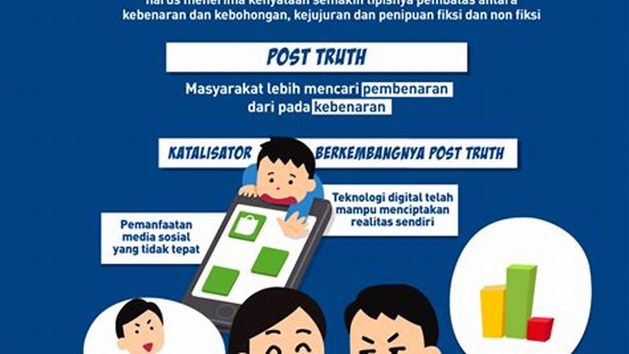 Kualitas Video Yang Baik, Cara Media Sosial