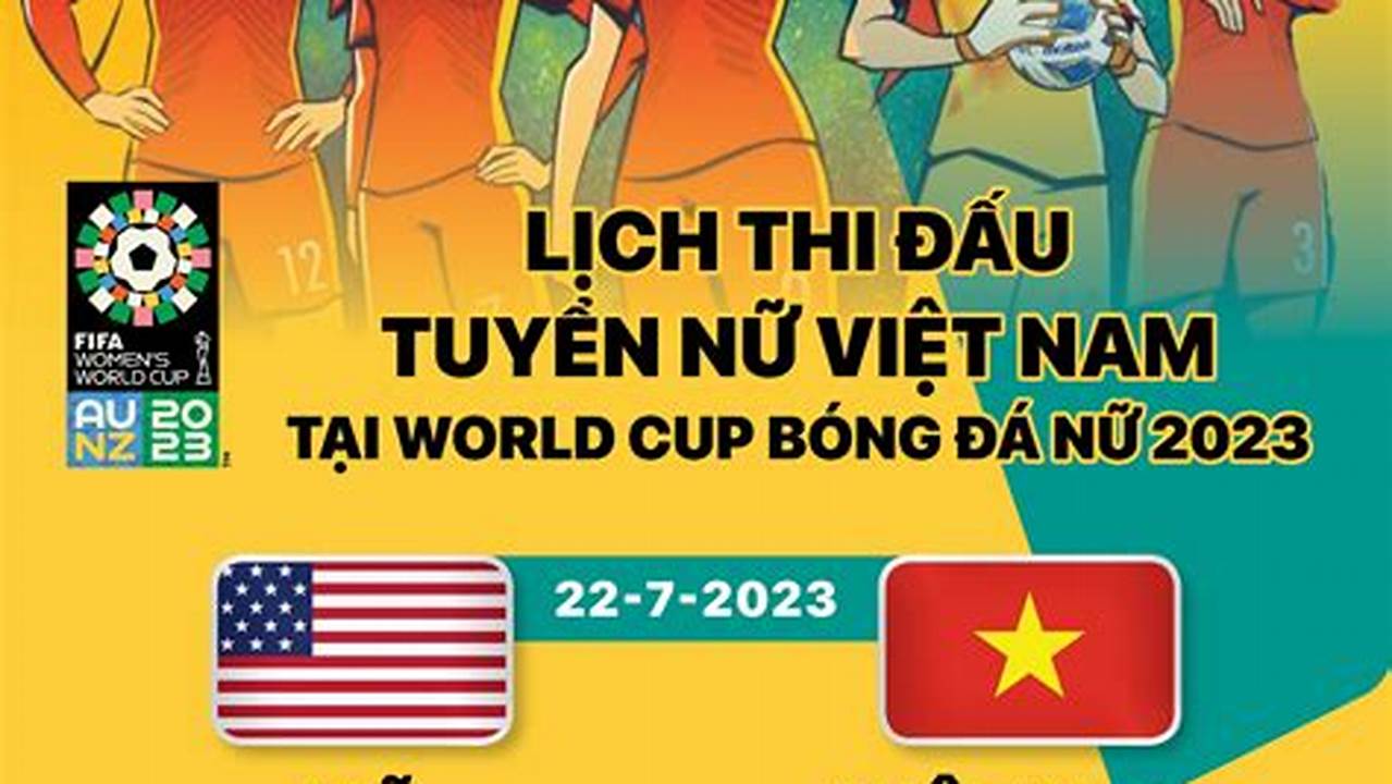 LịCh Thi đấU World Cup Nữ 2024