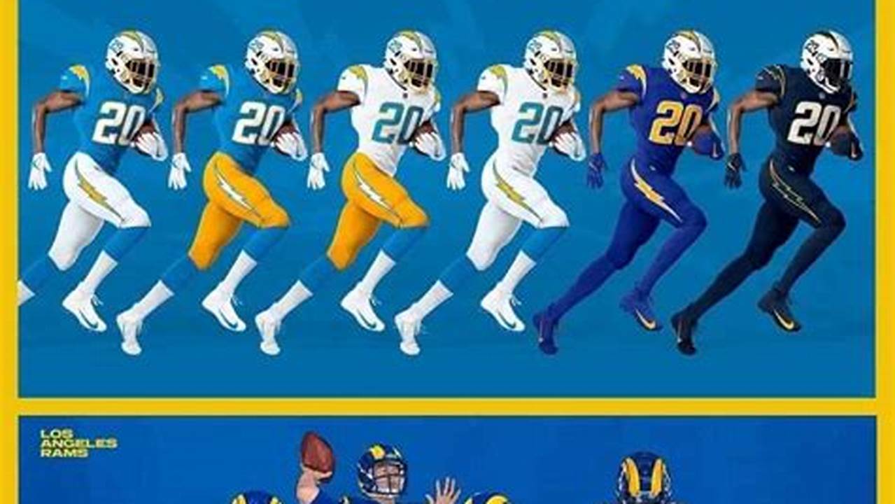 La Chargers Uniforms 2024