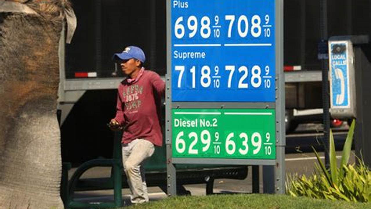 La Gas Prices 2024